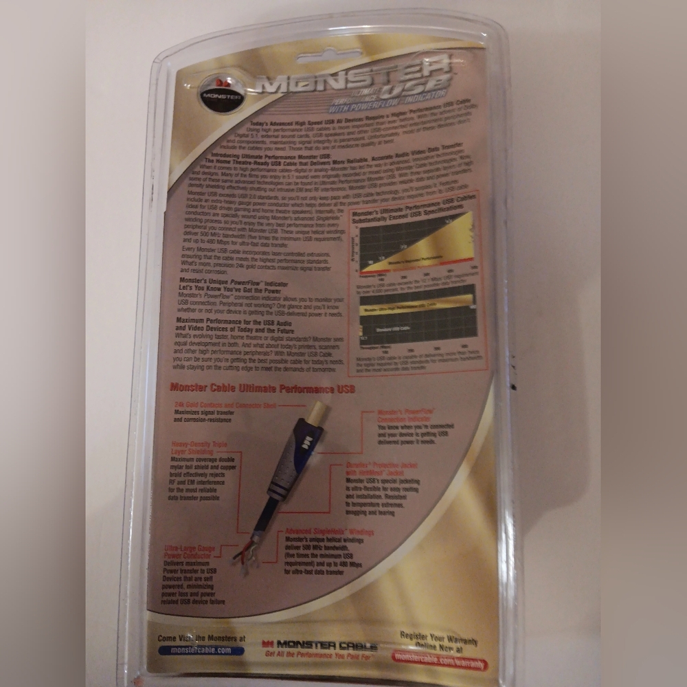 USB AV 7 ft.CABLE, - Picture 2 of 6